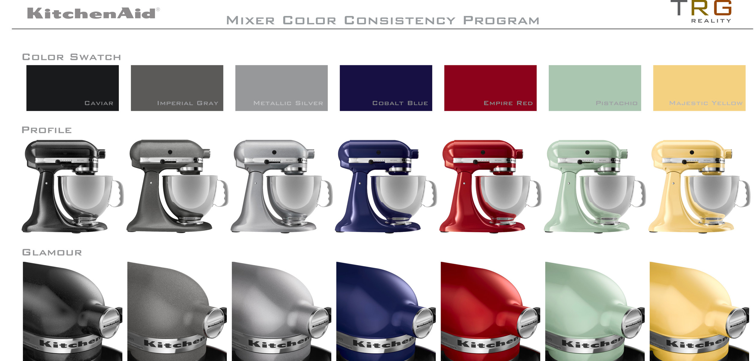 KitchenAid Mixers in Several Colors