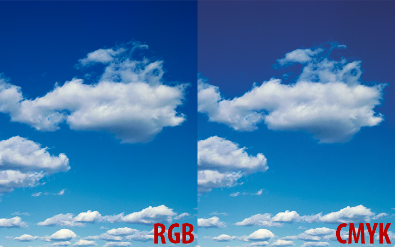 RGB and CMYK Picture Comparison